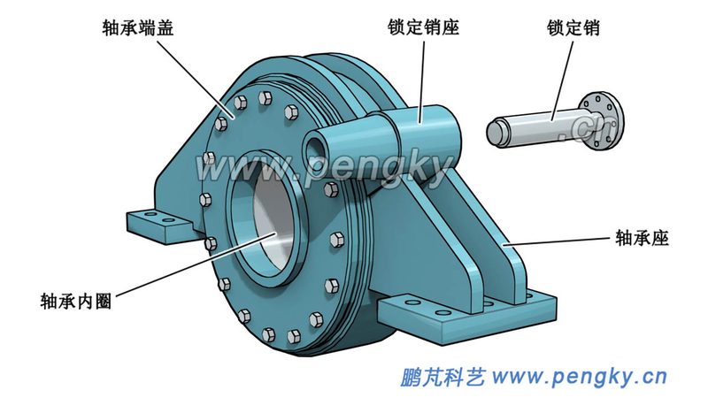 滚珠丝杠安装流程：规范操作，保障设备精度